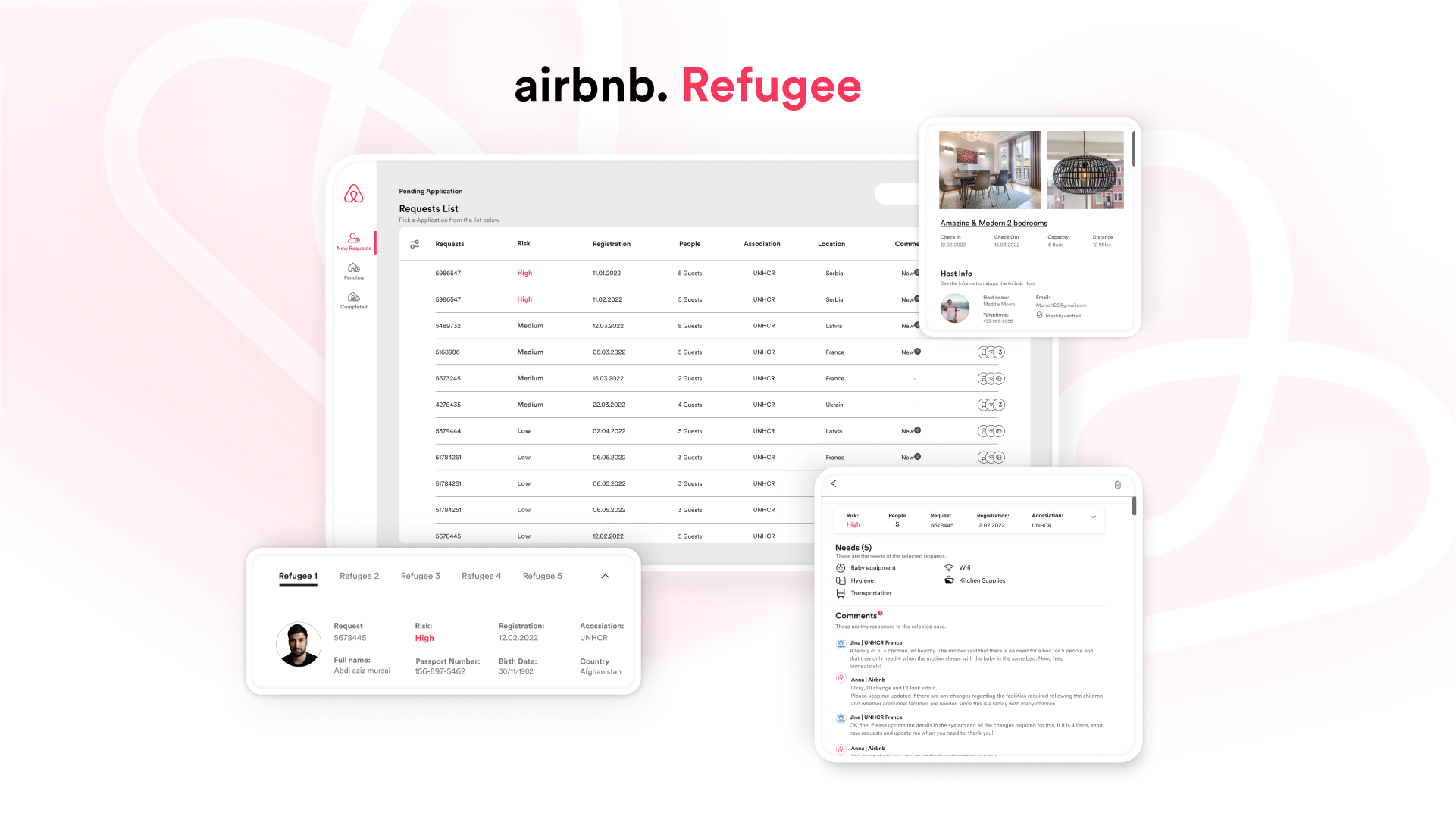 Airbnb Refugee